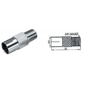 Adaptor pentru TV cu conector mama - F mama